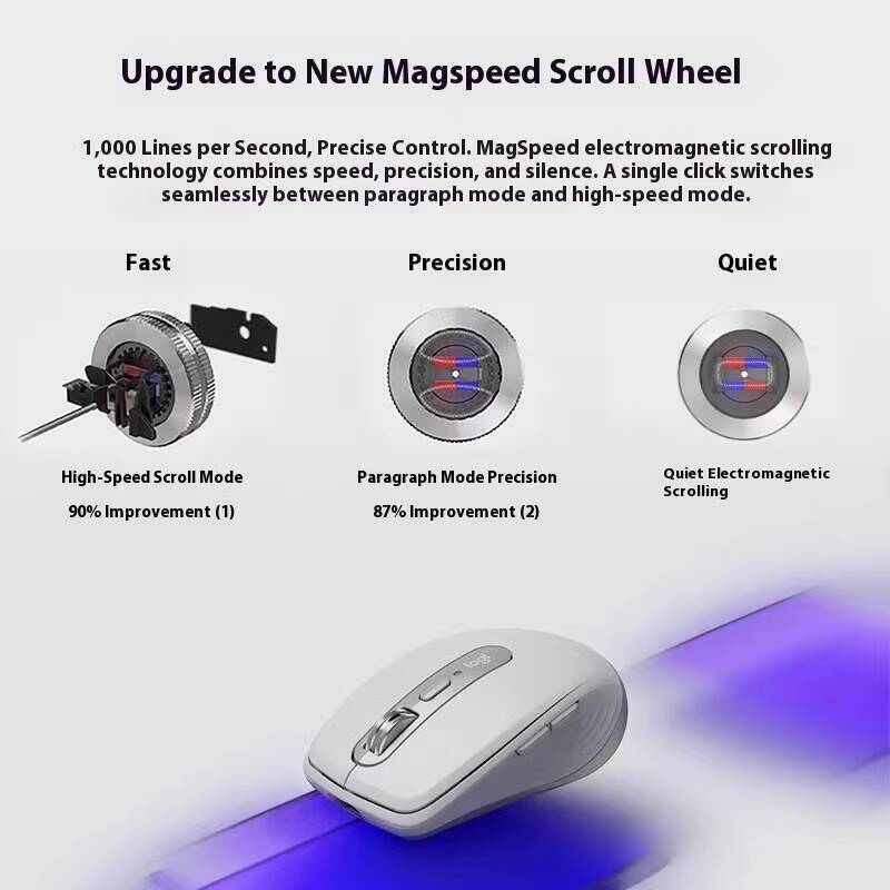내구성이 뛰어난 MX Anywhere 3S 마우스 -  - The Office Tech 리뷰 및 가격